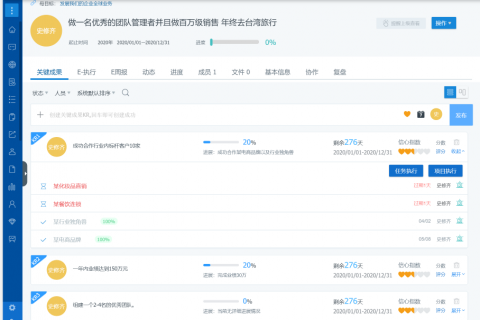 OKR使用的正确姿势