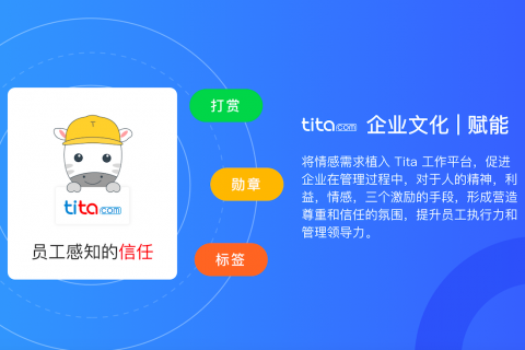 OKR问答：OKR怎么跟赋能结合？