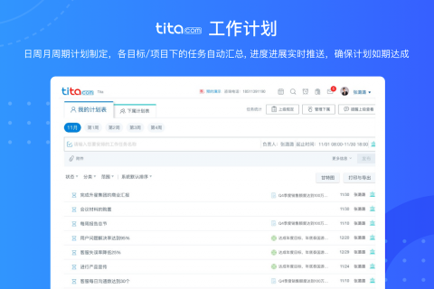 OKR问答：OKR和日常工作怎么平衡？