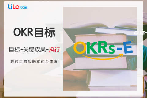 团队OKR如何制定？
