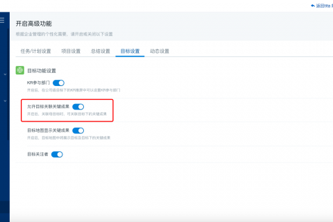 Tita | OKR:我不是KPI
