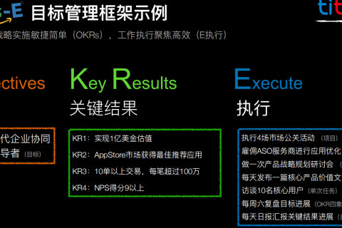 关于OKR的反思：OKR是给员工挖坑用的，是变相的KPI？