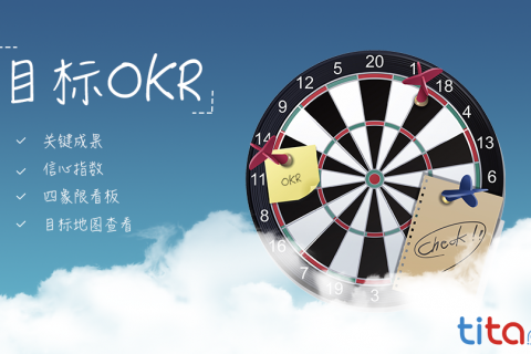 OKR和KPI的最终解释指南