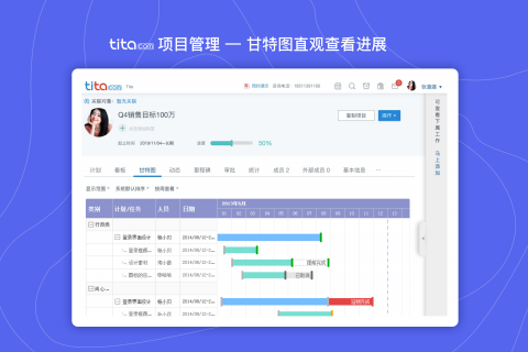什么是Scrum项目管理？