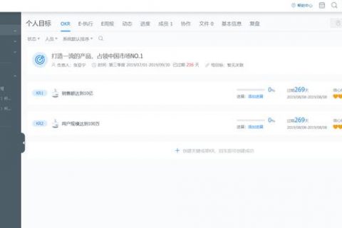团队需要协作软件的3个主要原因