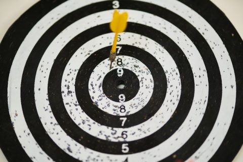 OKR 管理方法结构：确保问责制，一致性和重点