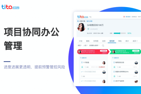 “如来十掌”与项目管理框架