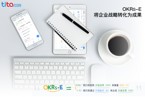 OKR+CFR绩效管理法，把公司当球队合作向前