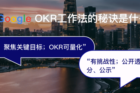 OKR与其他目标设定练习有何不同？