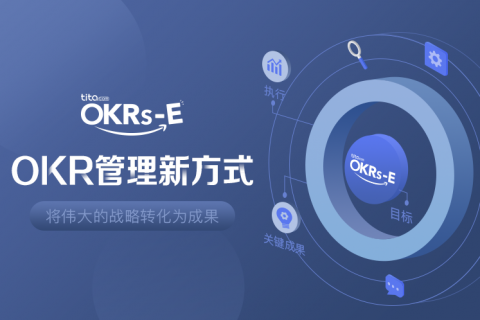使用OKR成功设定目标的6个步骤