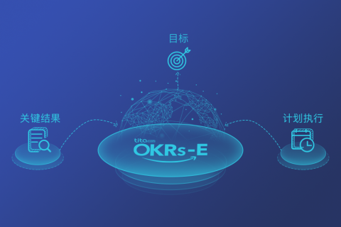 多少个 OKR 适合你