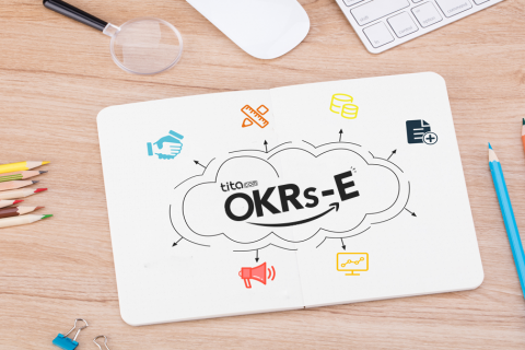 OKR实践：确定目标，聚焦最重要的事情