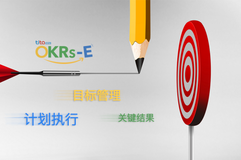 轻松搞定OKR设定难题