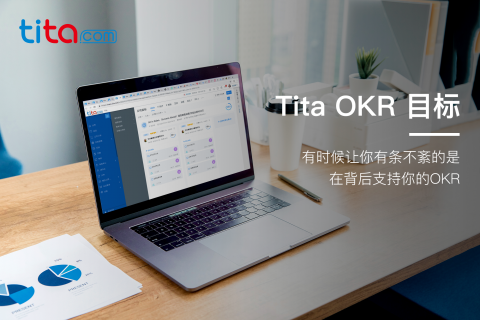 OKR成功必经之路：反人性