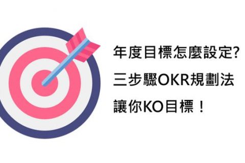 个人年度目标怎么设定？三步骤 OKR 规划法让你 KO 目标