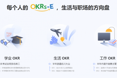 个人OKR的制定