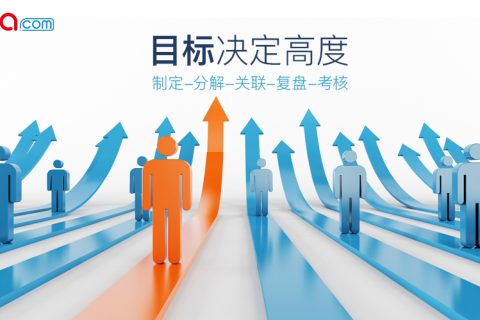 什么是OKR？