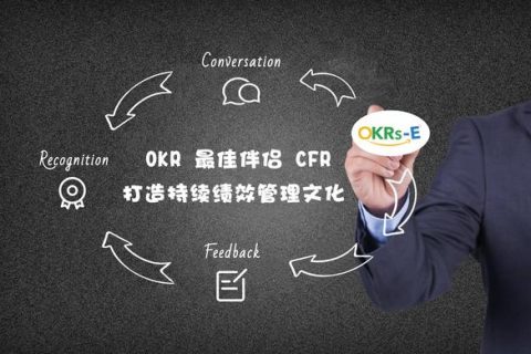 如何使用OKR计划您的日常工作