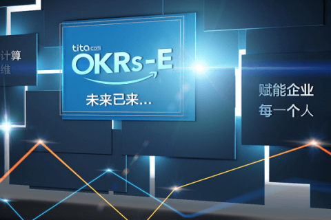 OKR的价值认知