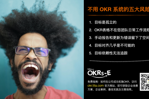 目标管理—OKR、SMART原则
