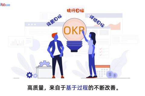 绩效管理真正的问题不在OKR或KPI