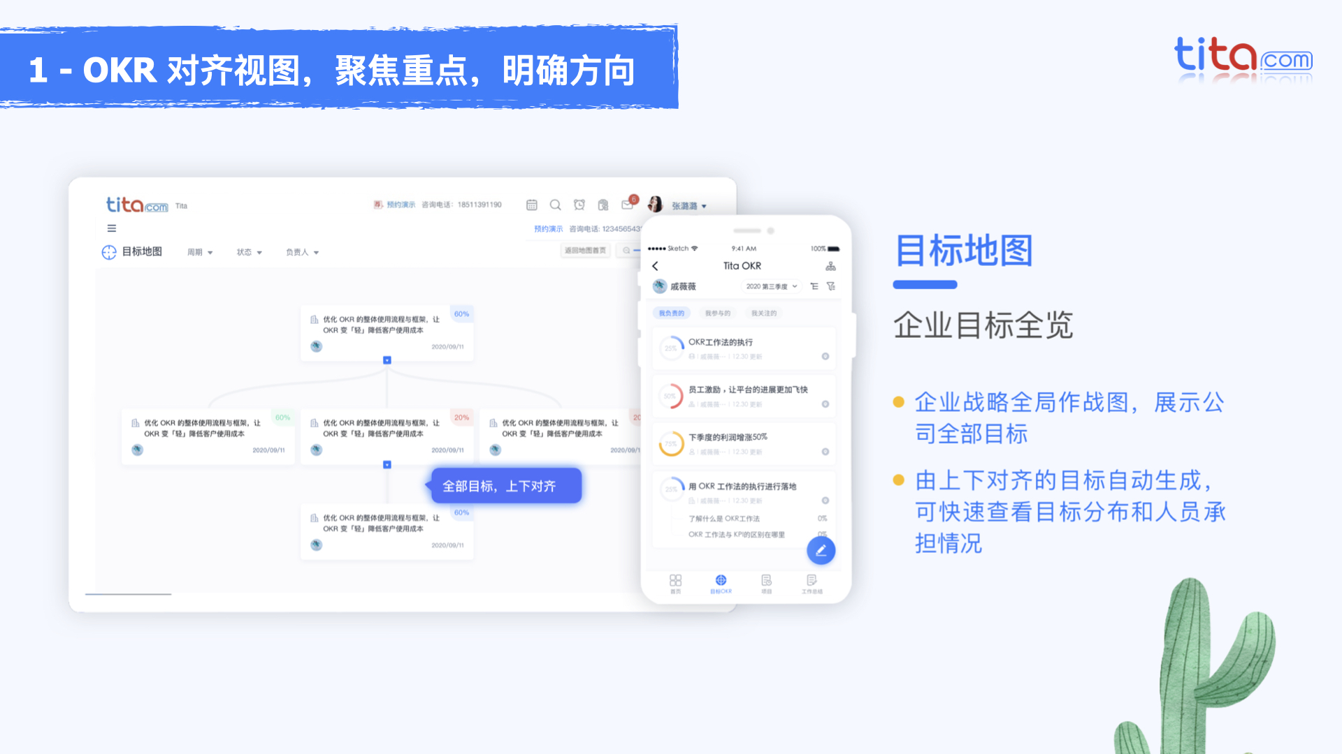 《OKR目标管理平台》产品介绍 @2024