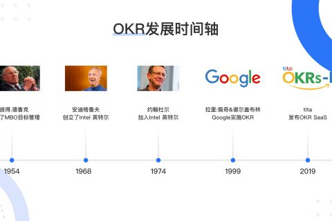 OKR 中的可衡量不一定就 “惨不忍睹”