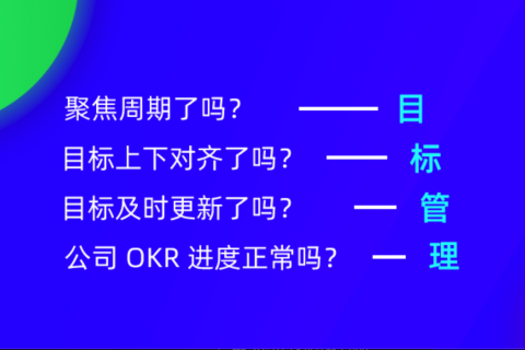 成功实施OKR的6个要求