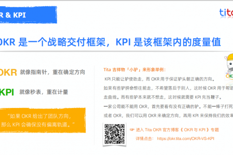 OKR与KPI的区别和联系