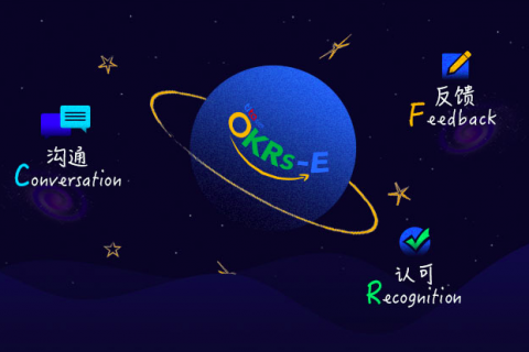 使用 OKR 进行同事反馈的4种方法