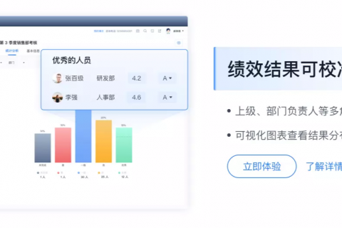 为什么 OKR 绩效使能盛行于当下，而非从前