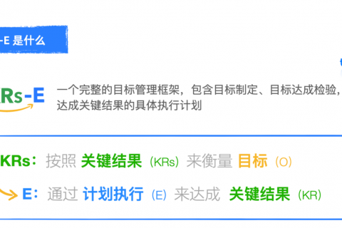 关键结果的剖析