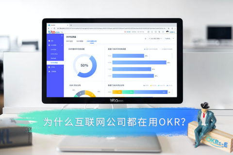 OKR—目标和主要成果
