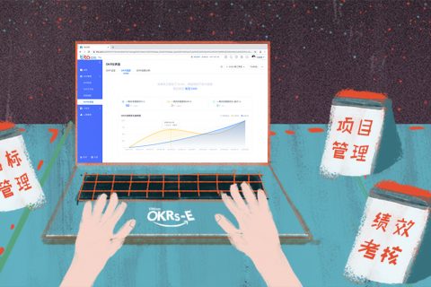 阻碍你落地OKR的5个心理障碍 (以及如何克服它们)