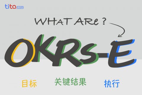 OKR教练技术：OKR强调定性目标与定量目标相结合