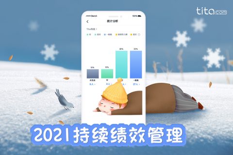 绩效考核的重要性