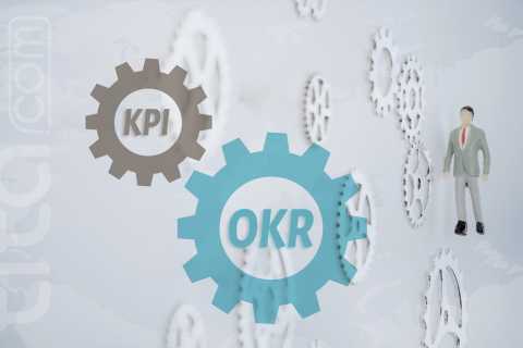 OKR误区：关键成果里程碑傻傻分不清