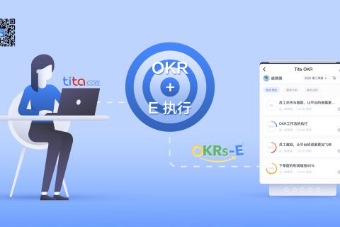 OKR 和 KPI 共存的实战案例