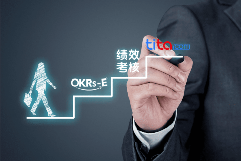 推行OKR常见的几个误区