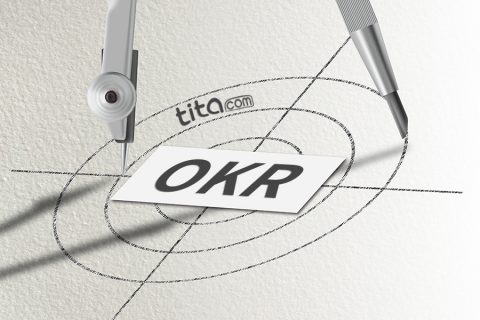 OKR制定案例（以业务部门为例）