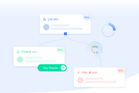 APP 升级贴 — 全新的【OKR 目标】重磅来袭