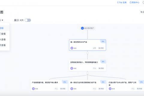 tita.com 升级 ｜ OKR 地图和考核升级
