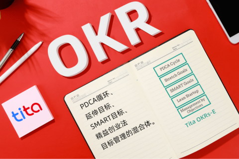 OKR目标管理-认识团队的参差不齐