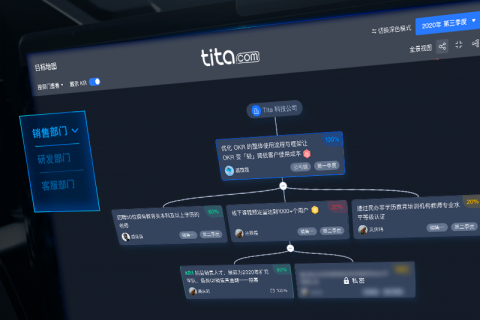 钉钉应用商店 ｜ 《Tita的OKR》 应用发布