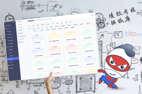 人力资源HR：组织绩效管理 OKR 案例集
