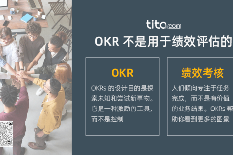 如何在 2021 年进行员工绩效评估