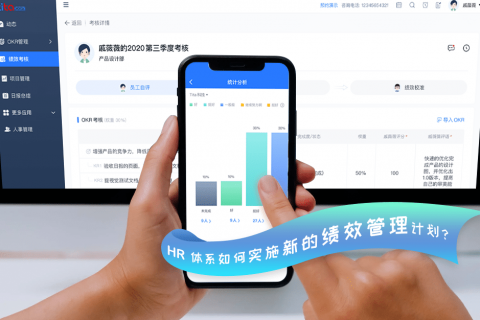 360 度考核的定义和示例
