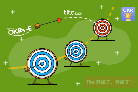 Tita：重振企业 OKR 实施的 7 个要点