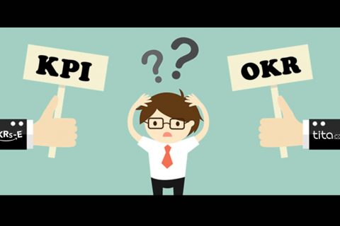 公路旅行：战略、OKR 和 KPI