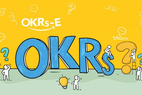 OKR（最终）覆盖整个组织